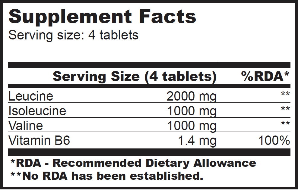 BCAA composition musculation
